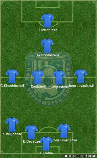 Chernomorets (Pomorie) 4-2-2-2 football formation