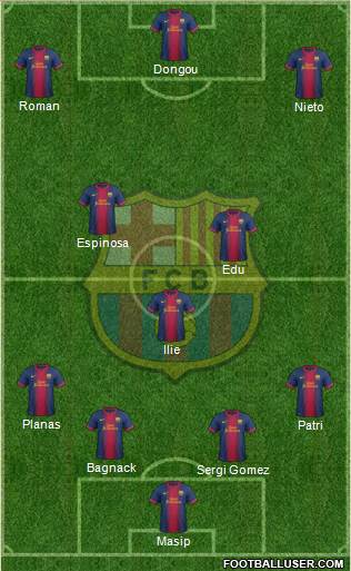 F.C. Barcelona 4-3-3 football formation