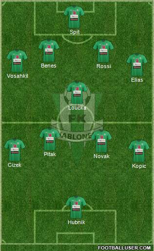 Jablonec 4-1-4-1 football formation