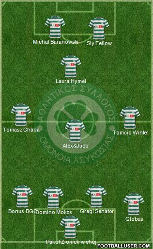 AS Omonoia Nicosia 4-4-1-1 football formation