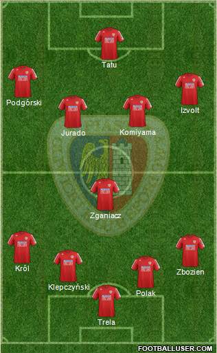 Piast Gliwice 4-1-4-1 football formation