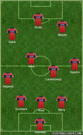 Chicago Fire 3-5-2 football formation