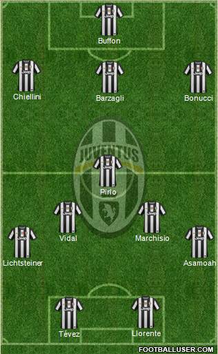 Juventus 3-5-2 football formation