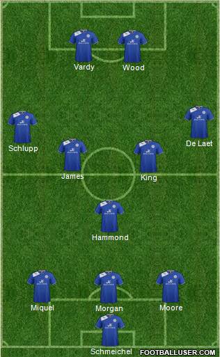 Leicester City 3-5-2 football formation
