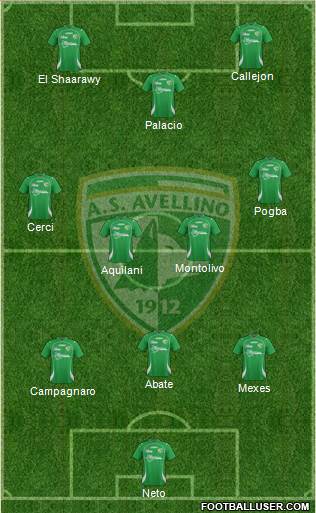 Avellino 4-3-3 football formation