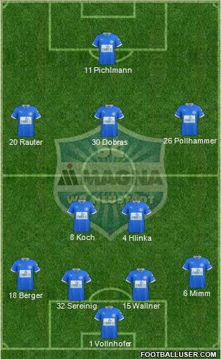 Sportclub Magna Wiener Neustadt 4-2-3-1 football formation