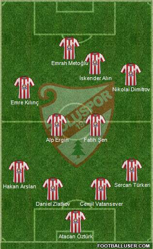 Boluspor 4-5-1 football formation