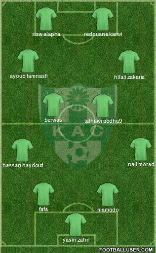 Kénitra Athletic Club 4-4-2 football formation