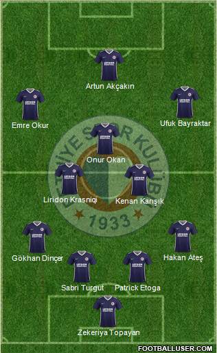 Fethiyespor 4-2-3-1 football formation