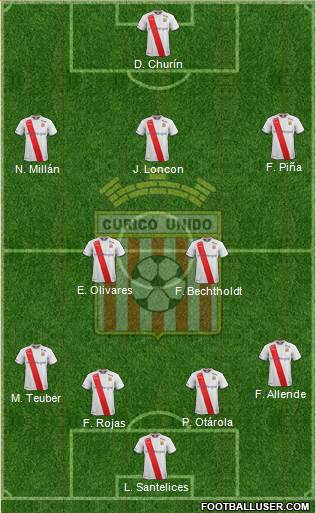 CD Provincial Curicó Unido 4-2-3-1 football formation