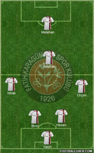 Fatih Karagümrük football formation