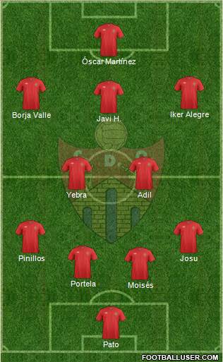 C.D. Ourense 4-2-3-1 football formation