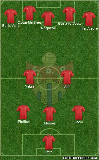 C.D. Ourense 3-5-2 football formation