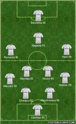 http://www.footballuser.com/formations/2013/09/816042_Tottenham_Hotspur.jpg