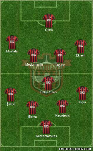 Gaziantepspor 4-5-1 football formation