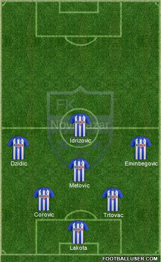 FK Novi Pazar 4-5-1 football formation