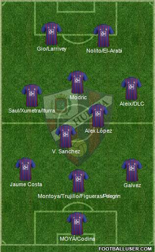 S.D. Huesca 3-5-2 football formation