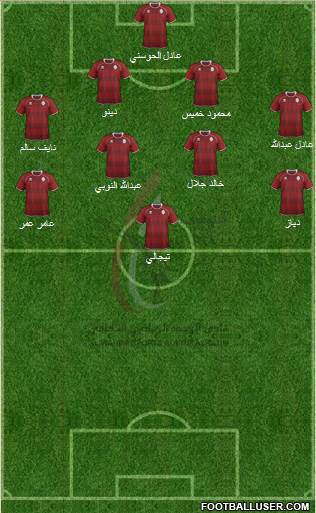 Al-Wahda (UAE) 4-2-3-1 football formation