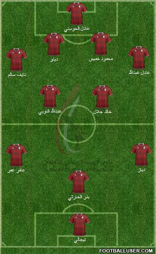 Al-Wahda (UAE) 4-2-3-1 football formation