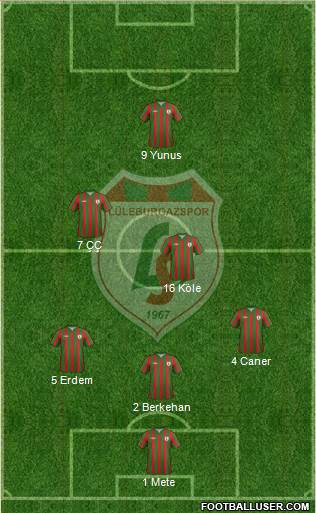 Lüleburgazspor 4-4-2 football formation