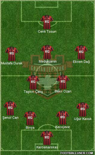 Gaziantepspor 4-5-1 football formation