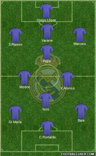 Lista definitiva y oficial de dorsales 818088_Real_Madrid_CF