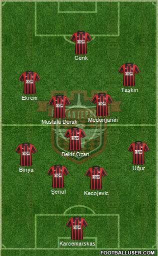 Gaziantepspor 4-2-3-1 football formation