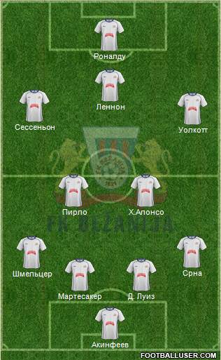 FK Bezanija Novi Beograd 3-5-1-1 football formation