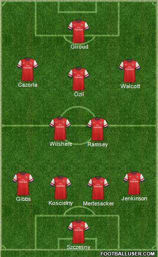 818400_Arsenal.jpg