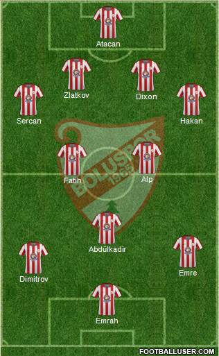 Boluspor 4-2-3-1 football formation