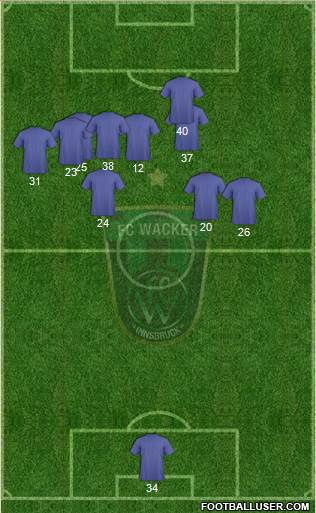 FC Wacker Innsbruck 4-2-1-3 football formation