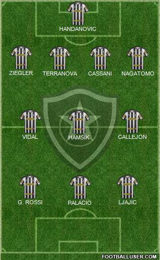 Botafogo FR football formation