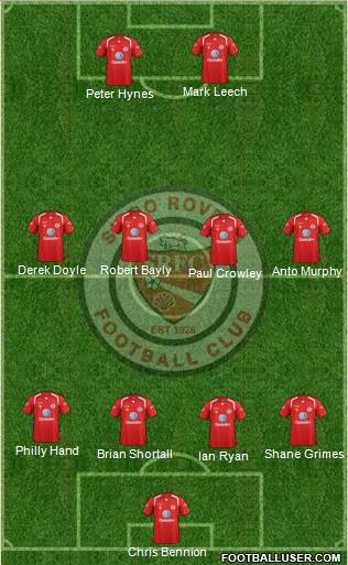 Sligo Rovers football formation