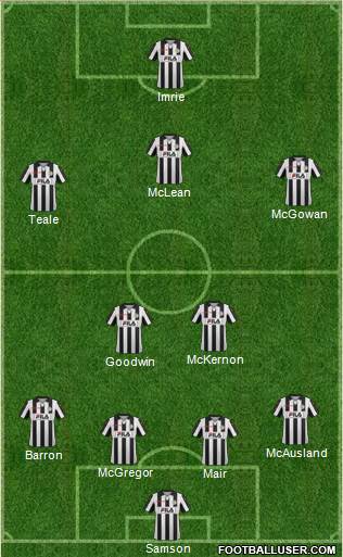 St. Mirren 4-5-1 football formation