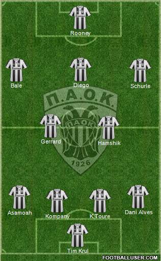AS PAOK Salonika football formation