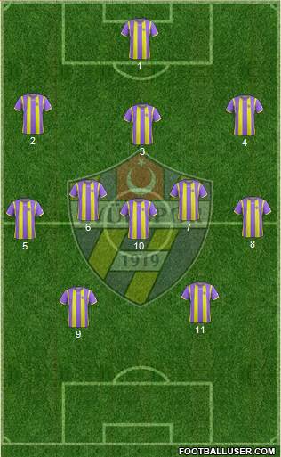 Eyüpspor 4-3-1-2 football formation