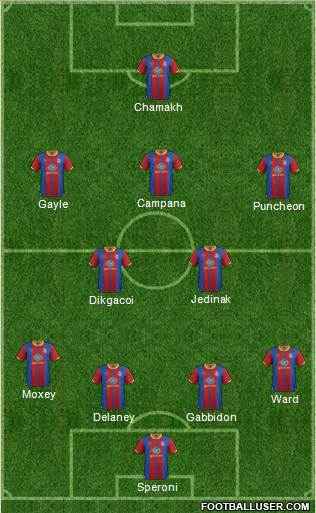 Crystal Palace football formation