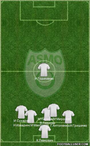 Association Sportive Madinet Oran 3-5-2 football formation