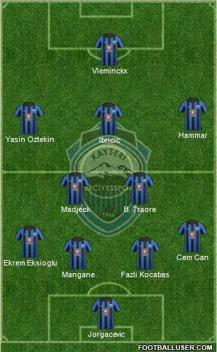 Kayseri Erciyesspor 3-5-2 football formation