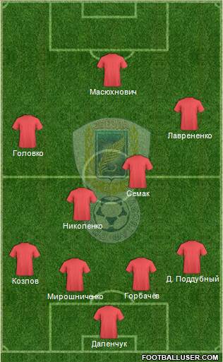 Zvezda-BGU Minsk 4-4-2 football formation