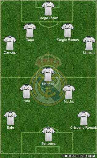 Real Madrid C.F. 4-3-2-1 football formation