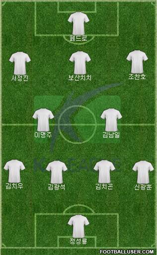 K-League All-Stars 4-2-3-1 football formation