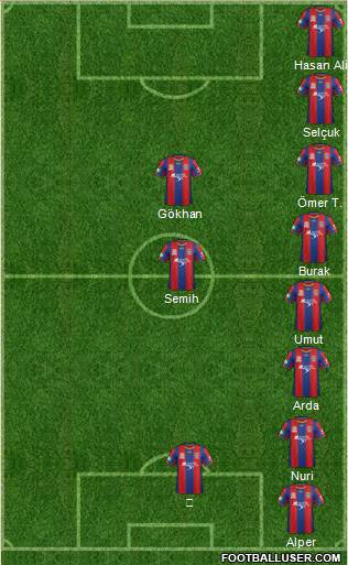 Newcastle Jets 4-5-1 football formation