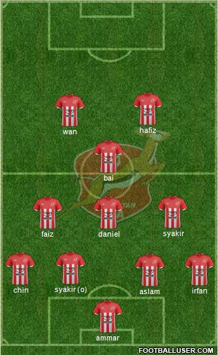 Kelantan 4-3-1-2 football formation