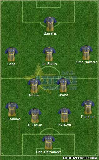 AGS Asteras Tripolis 3-5-2 football formation