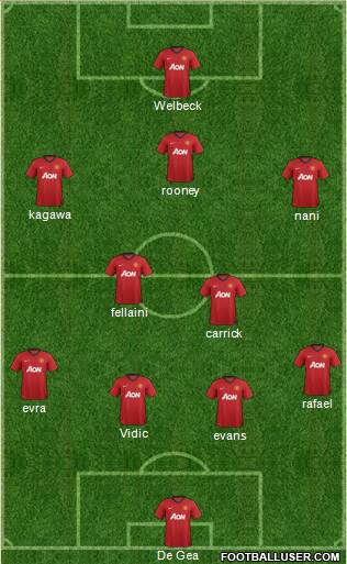 821485_Manchester_United.jpg