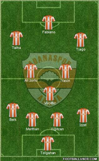 Adanaspor A.S. 4-1-2-3 football formation