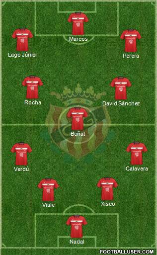 C. Gimnàstic Tarragona S.A.D. football formation