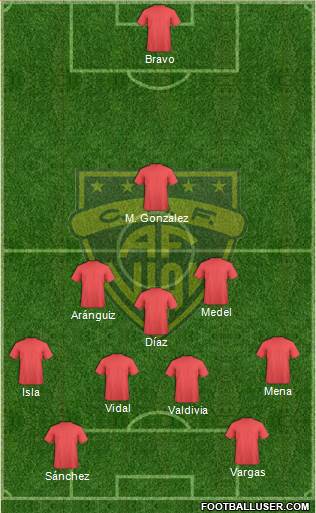CD Arturo Fernández Vial 4-3-1-2 football formation