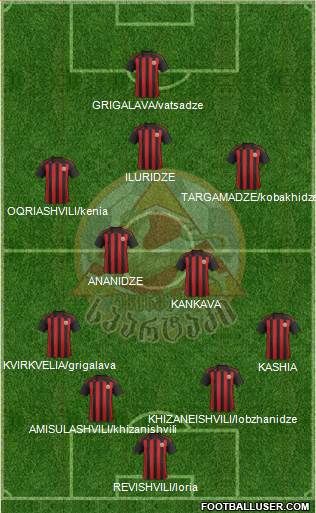 Spartaki Tskhinvali 4-3-2-1 football formation